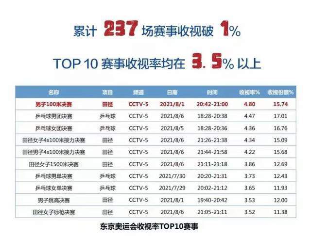 亚洲激情男女视频